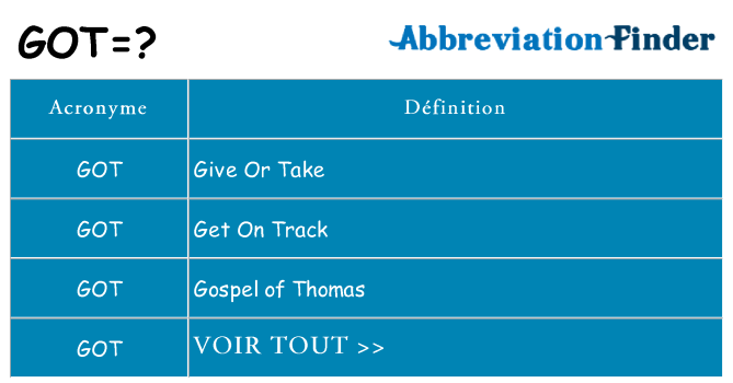 Ce que signifie le sigle pour got