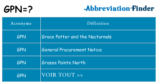 Ce que signifie le sigle pour gpn