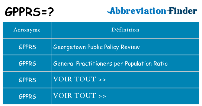 Ce que signifie le sigle pour gpprs