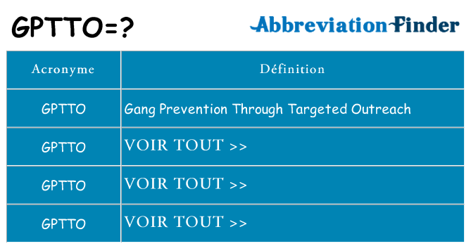 Ce que signifie le sigle pour gptto