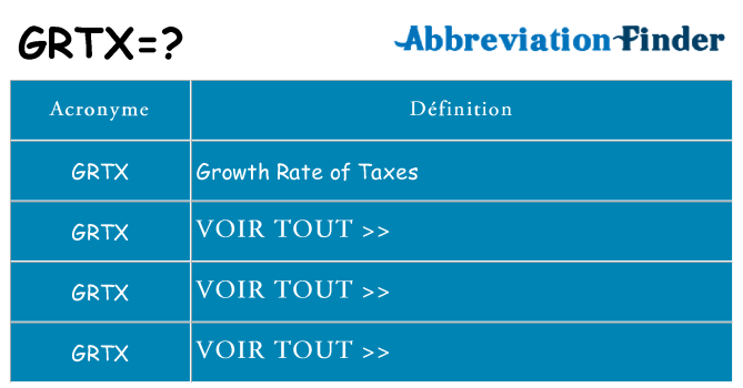 Ce que signifie le sigle pour grtx