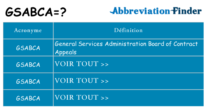 Ce que signifie le sigle pour gsabca