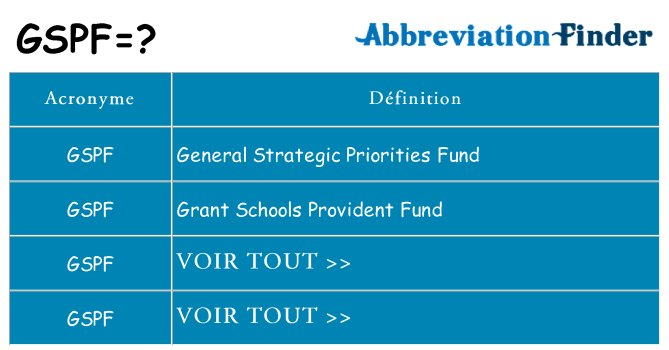 Ce que signifie le sigle pour gspf