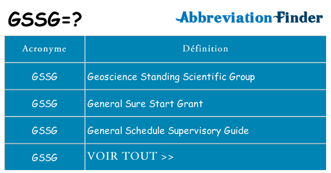 Ce que signifie le sigle pour gssg