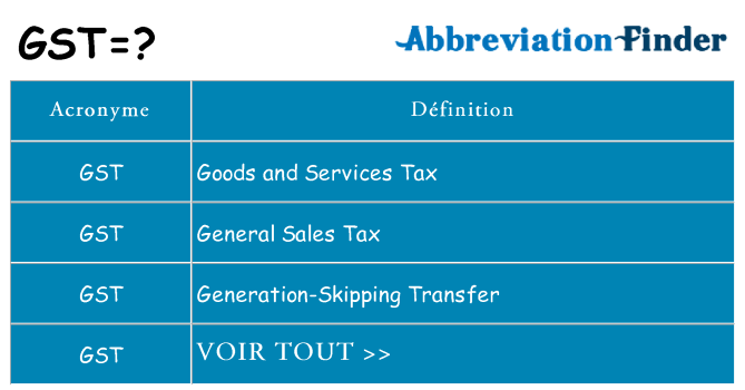 Ce que signifie le sigle pour gst