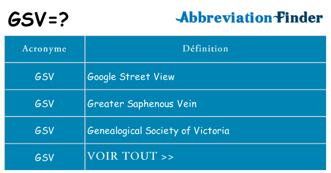 Ce que signifie le sigle pour gsv