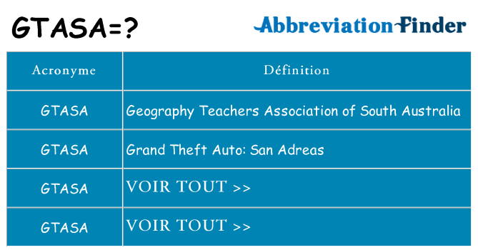 Ce que signifie le sigle pour gtasa