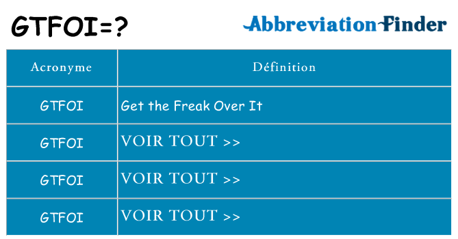 Ce que signifie le sigle pour gtfoi