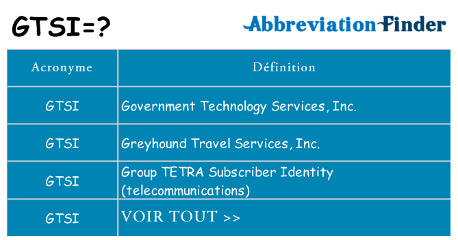 Ce que signifie le sigle pour gtsi