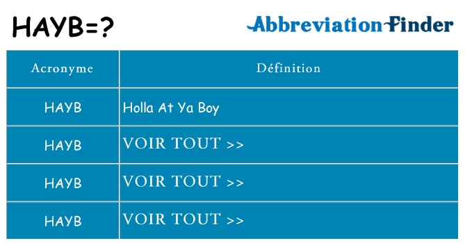 Ce que signifie le sigle pour hayb