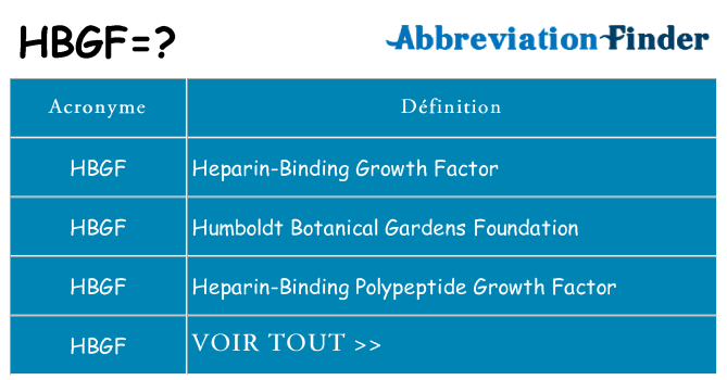 Ce que signifie le sigle pour hbgf