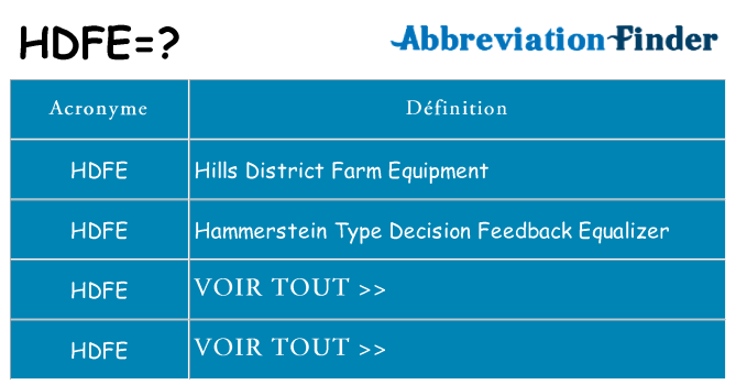 Ce que signifie le sigle pour hdfe