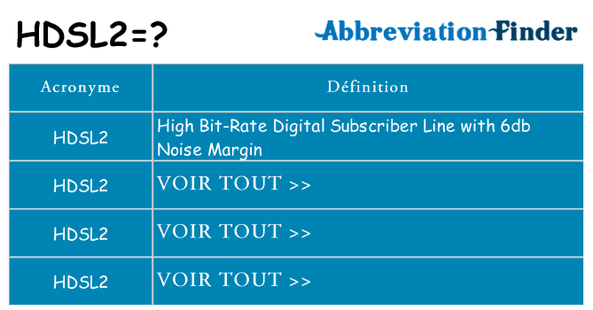 Ce que signifie le sigle pour hdsl2