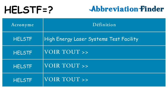 Ce que signifie le sigle pour helstf