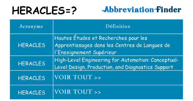 Ce que signifie le sigle pour heracles