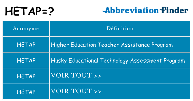 Ce que signifie le sigle pour hetap