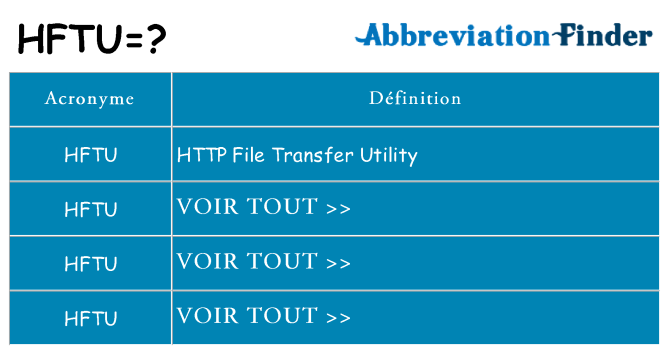 Ce que signifie le sigle pour hftu
