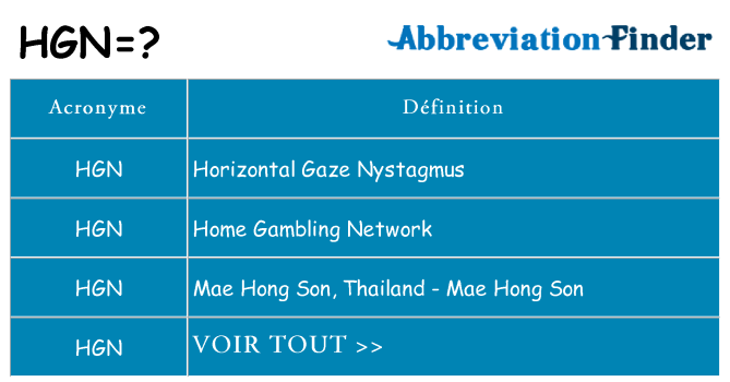Ce que signifie le sigle pour hgn