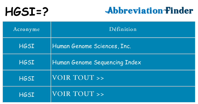 Ce que signifie le sigle pour hgsi