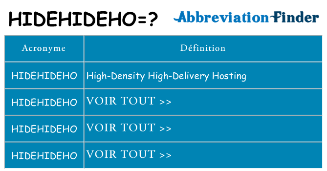 Ce que signifie le sigle pour hidehideho