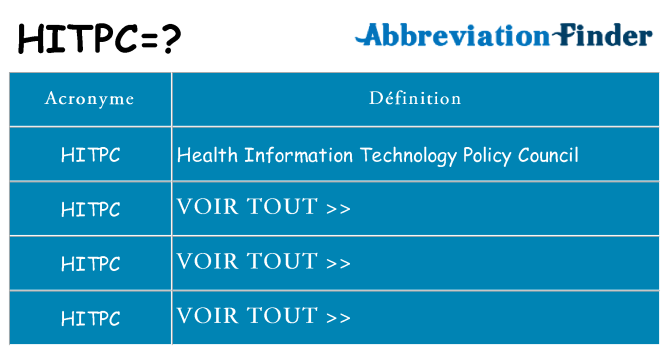 Ce que signifie le sigle pour hitpc