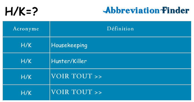 Ce que signifie le sigle pour hk