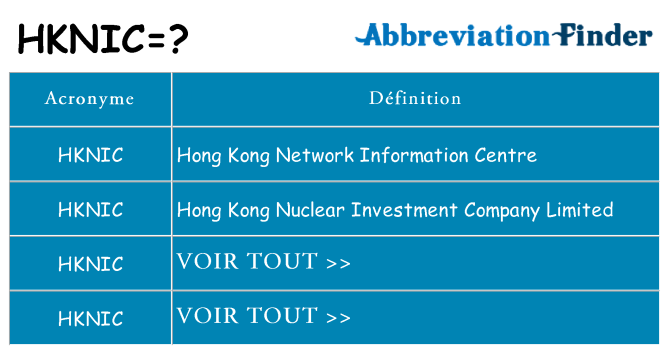 Ce que signifie le sigle pour hknic