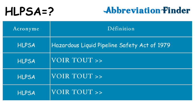 Ce que signifie le sigle pour hlpsa