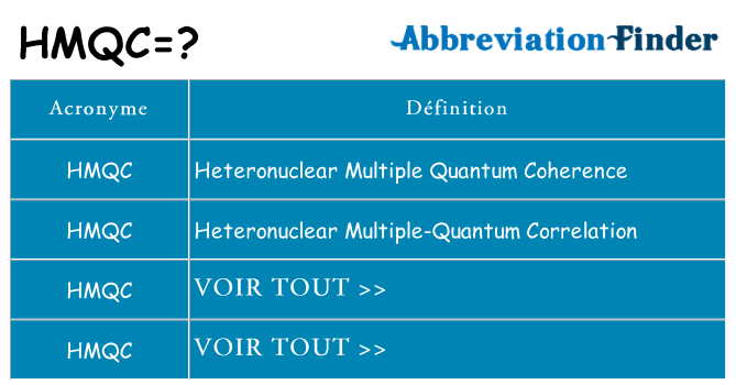 Ce que signifie le sigle pour hmqc