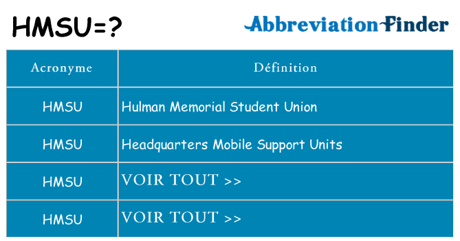 Ce que signifie le sigle pour hmsu