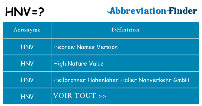 Ce que signifie le sigle pour hnv