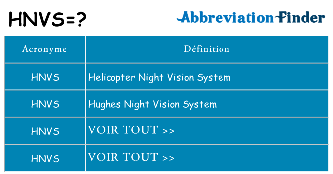 Ce que signifie le sigle pour hnvs