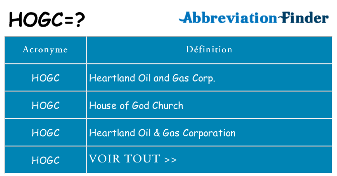 Ce que signifie le sigle pour hogc