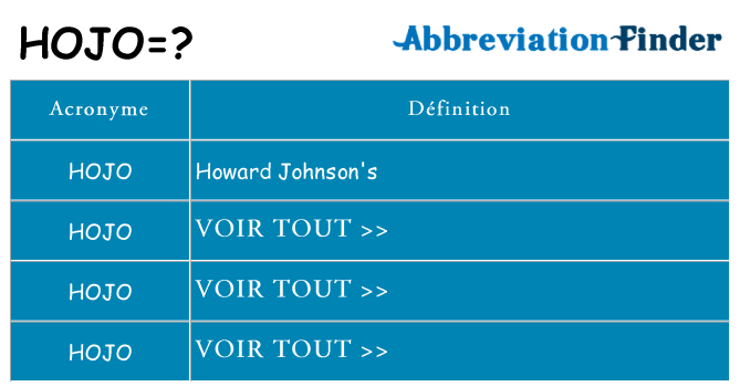 Ce que signifie le sigle pour hojo