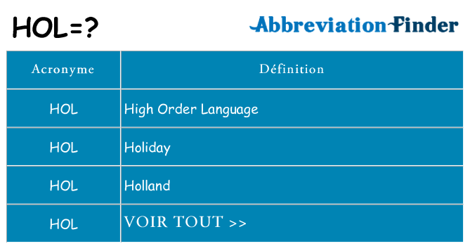 Ce que signifie le sigle pour hol