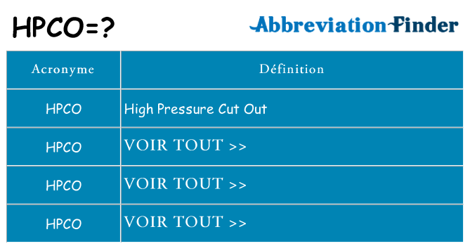 Ce que signifie le sigle pour hpco
