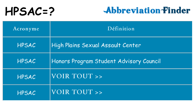 Ce que signifie le sigle pour hpsac