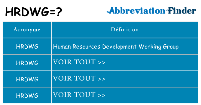 Ce que signifie le sigle pour hrdwg