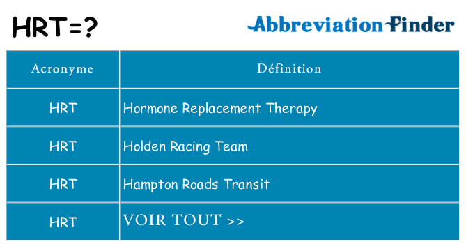 Ce que signifie le sigle pour hrt
