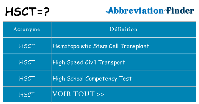 Ce que signifie le sigle pour hsct