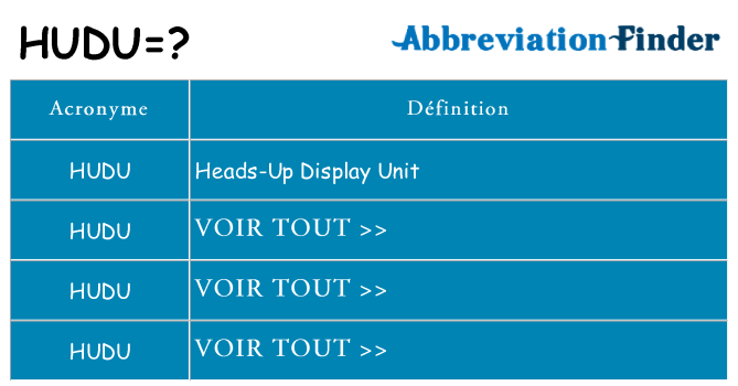 Ce que signifie le sigle pour hudu