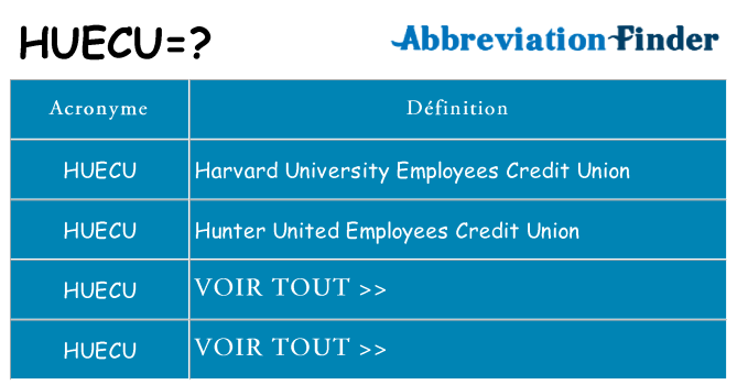 Ce que signifie le sigle pour huecu