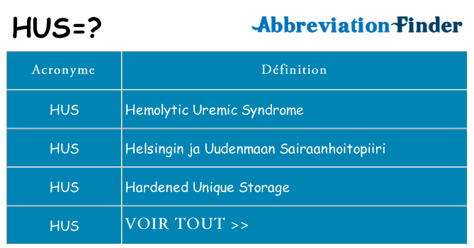 Ce que signifie le sigle pour hus