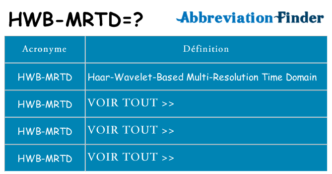 Ce que signifie le sigle pour hwb-mrtd