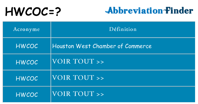 Ce que signifie le sigle pour hwcoc