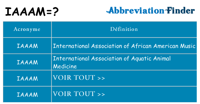 Ce que signifie le sigle pour iaaam