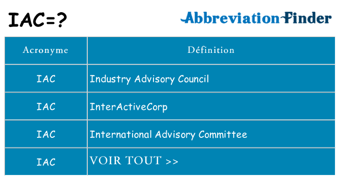 Ce que signifie le sigle pour iac
