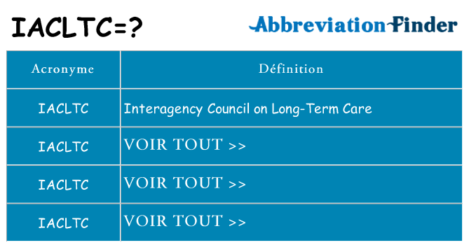 Ce que signifie le sigle pour iacltc