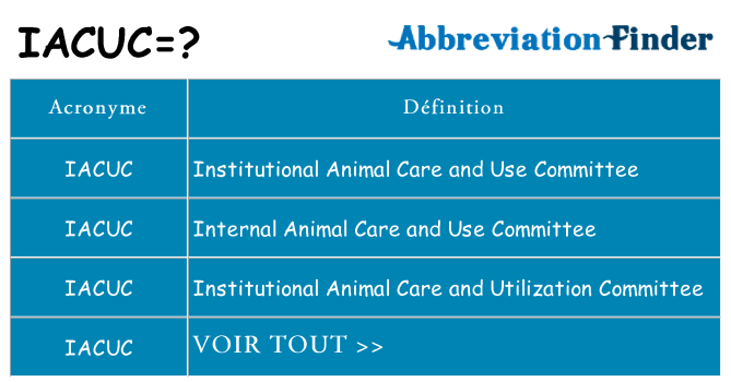Ce que signifie le sigle pour iacuc