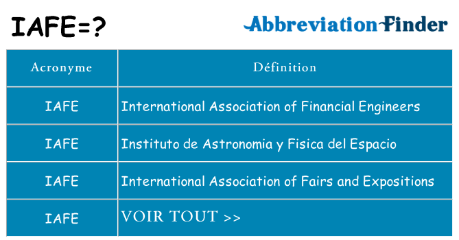 Ce que signifie le sigle pour iafe